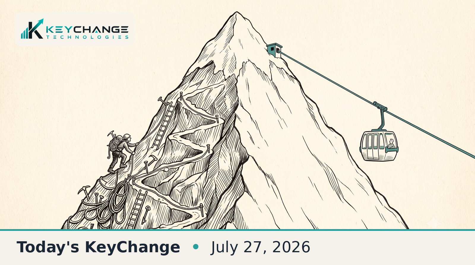 Pen-and-ink editorial illustration of a mountain peak: a lone climber grinds up an elaborate, expensive route on the left while a simple cable-car gondola glides to a station near the summit on the right, symbolizing reaching the frontier for far less effort.